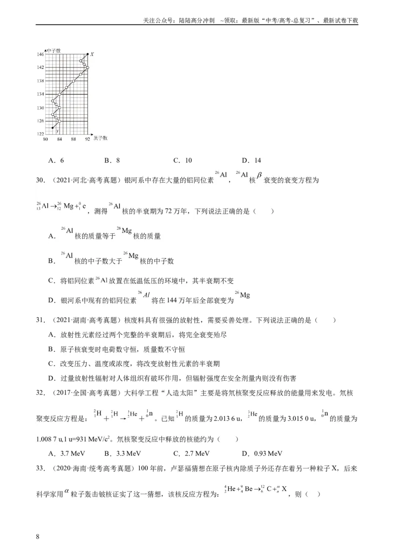 《专题69原子核（学生版）（全国通用）_04-物理-高考总复习_专项复习_2024年_十年（2014-2023）高考物理真题分项汇编（全国通用）》第8页预览