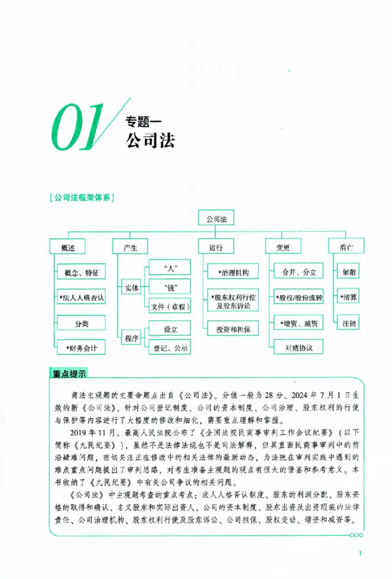《2026主观基础攻略-商法-郄鹏恩_2026法考主观_ZH_02.主观题攻略基础版_00配套讲义》第8页预览