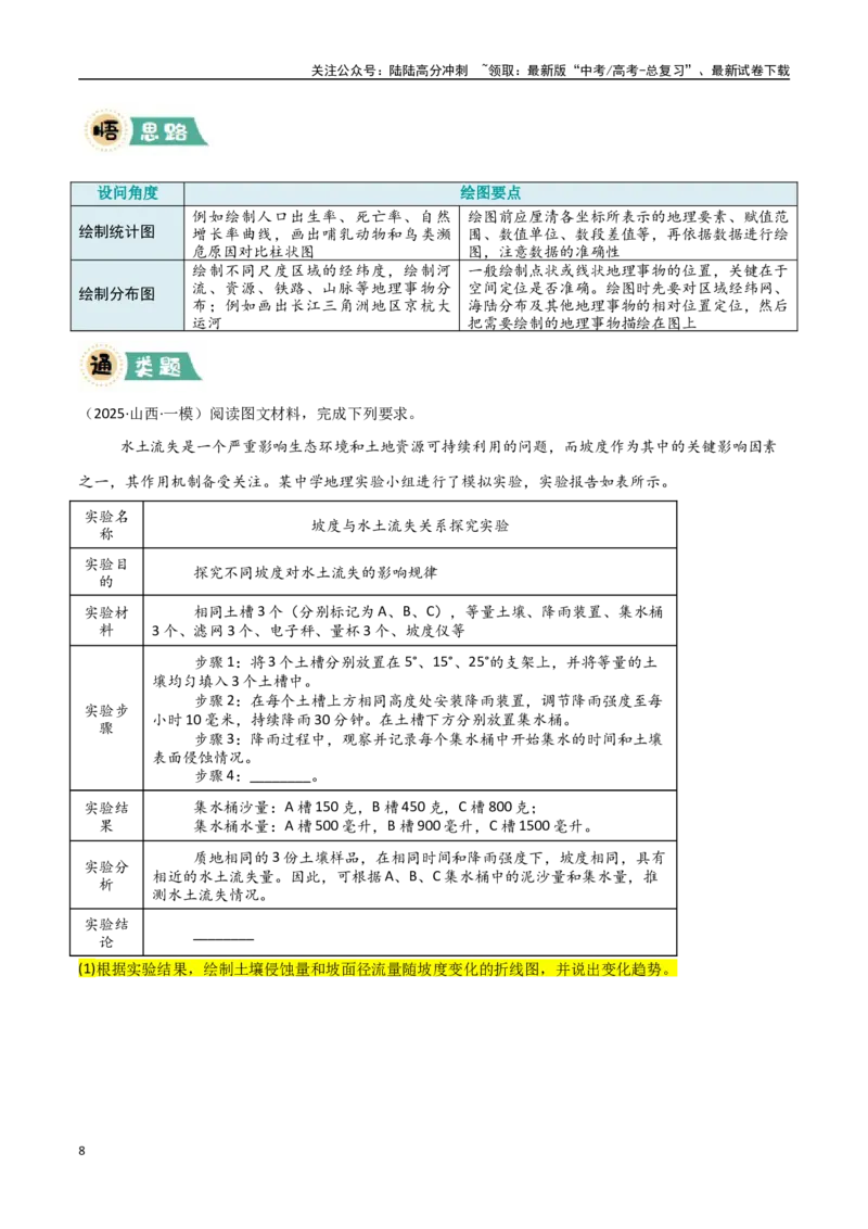 《题型08绘图实践类（教师版）_07-地理-高考总复习_专项复习_2025年_2025年高考地理大题突破+限时集训（新高考通用）》第8页预览