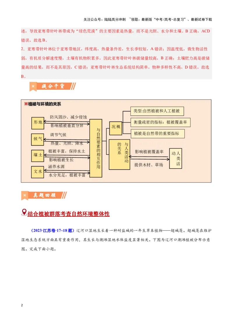 《问题2植被的演化（热点题型狂练）（教师版）_07-地理-高考总复习_专项复习_2025年_2025年高考地理复习热点题型直击_资料》第2页预览