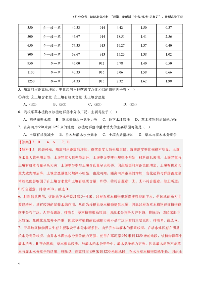 《问题2植被的演化（热点题型狂练）（教师版）_07-地理-高考总复习_专项复习_2025年_2025年高考地理复习热点题型直击_资料》第4页预览