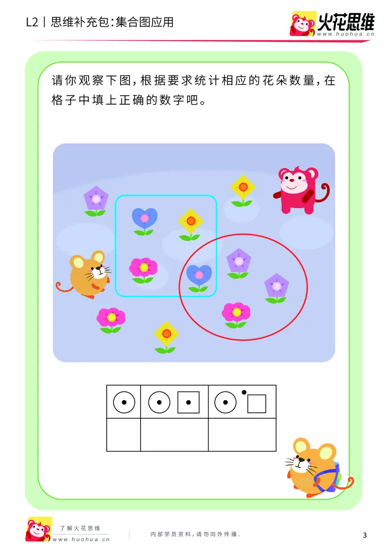《第9专题_分类与计数基础_集合图应用_提高挑战包_201911032232231_（G1450)火花思维幼小衔接及L1-L5_L2完结_L2完结AI40课_05补充资料_09分类与计数基础》第3页预览