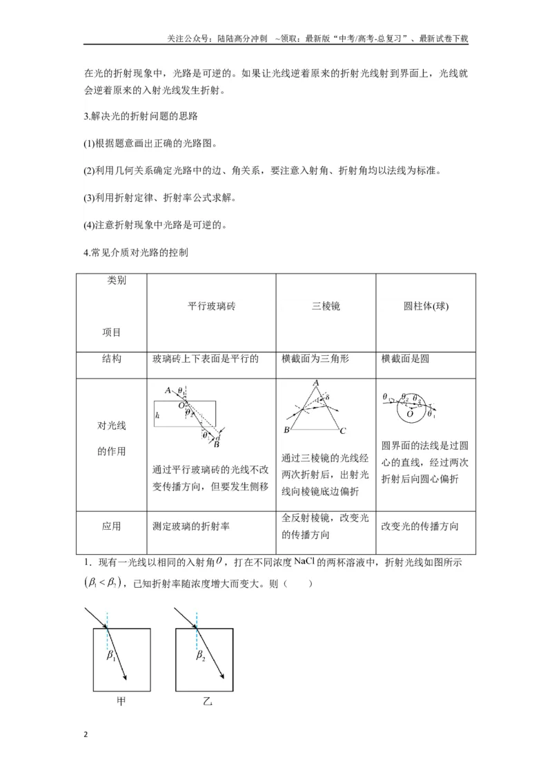 《专题31光学（教师版）_04-物理-高考总复习_专项复习_2025年_2025年高中高考物理模型与方法_资料_7高考热点题型归类（一轮）》第2页预览