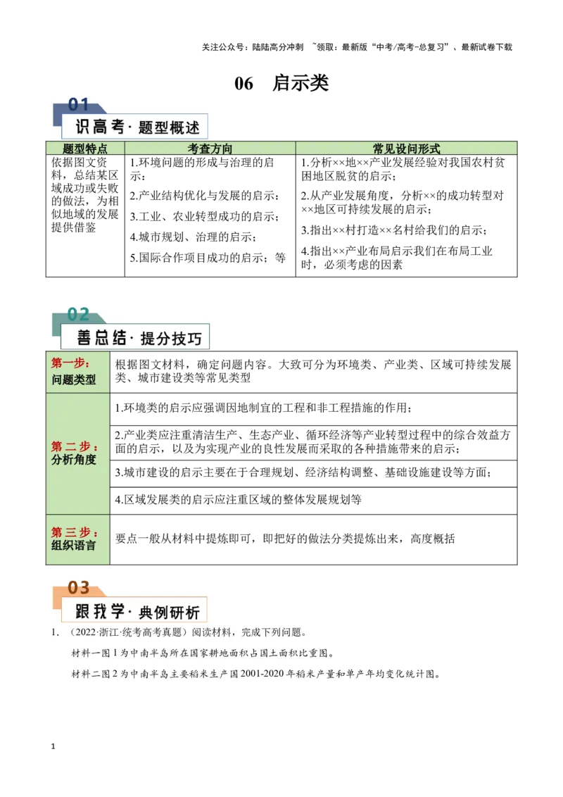 《题型06启示类（答题模版）（原卷版）_07-地理-高考总复习_专项复习_2024年_2024年高考地理答题技巧与模板构建》第1页预览
