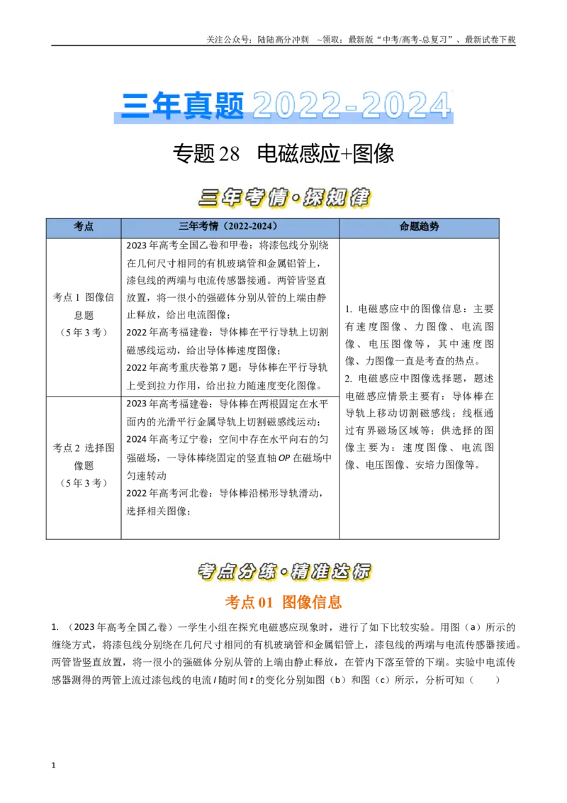 《专题28电磁感应+图像（全国通用）（解析版）_04-物理-高考总复习_专项复习_2025年_五年（2020-2024）高考物理真题分类汇编（全国通用）》第1页预览