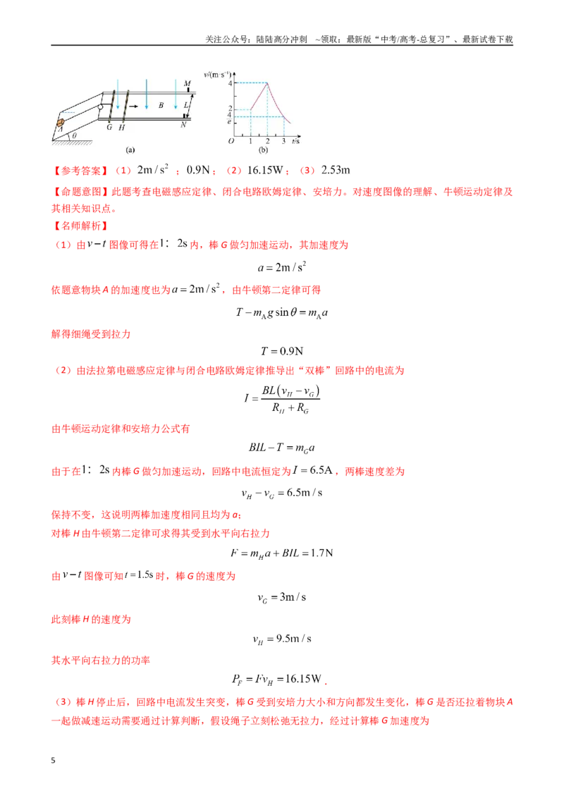 《专题28电磁感应+图像（全国通用）（解析版）_04-物理-高考总复习_专项复习_2025年_五年（2020-2024）高考物理真题分类汇编（全国通用）》第5页预览