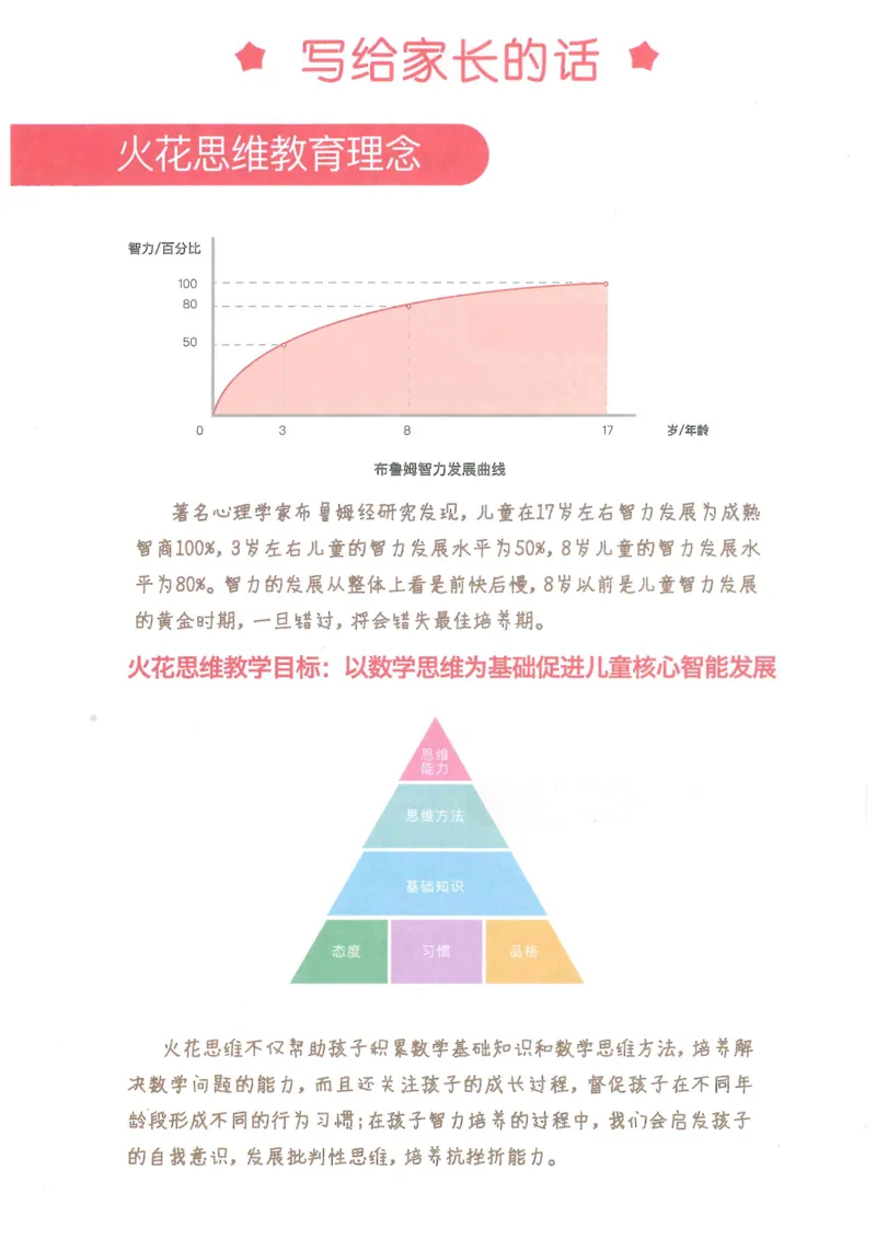 《火花秘籍数形对应游戏_（G1450)火花思维幼小衔接及L1-L5_L5(七大专题完结)_第02专题《数形对应游戏》_课后作业火花秘笈》第3页预览