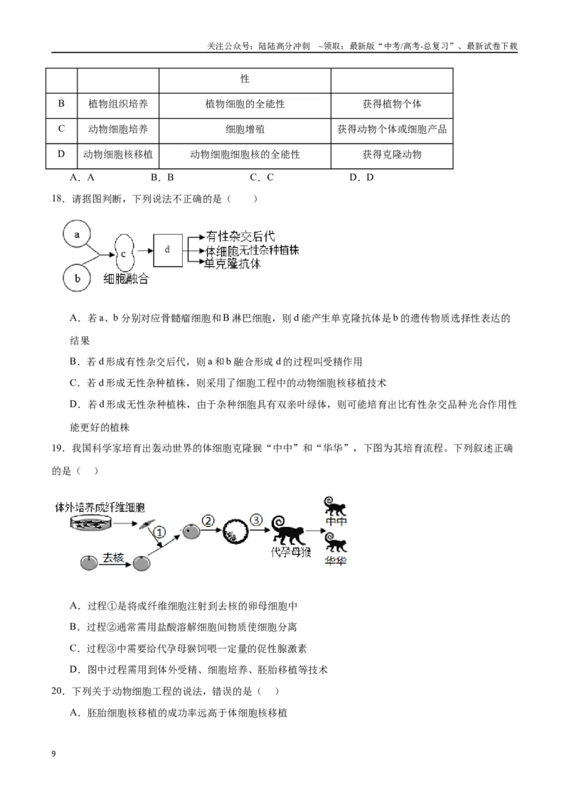 《专题41动物细胞工程（原卷版）_06-生物-高考总复习_一轮复习_2024年_2024年高考生物一轮复习重难点专项突破_资料》第9页预览