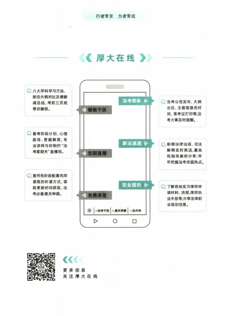 《2026厚大采分有料——民诉法刘鹏飞(已优化)(1)_2026法考主观_HD_1026HD主观采分有料_讲义》第2页预览
