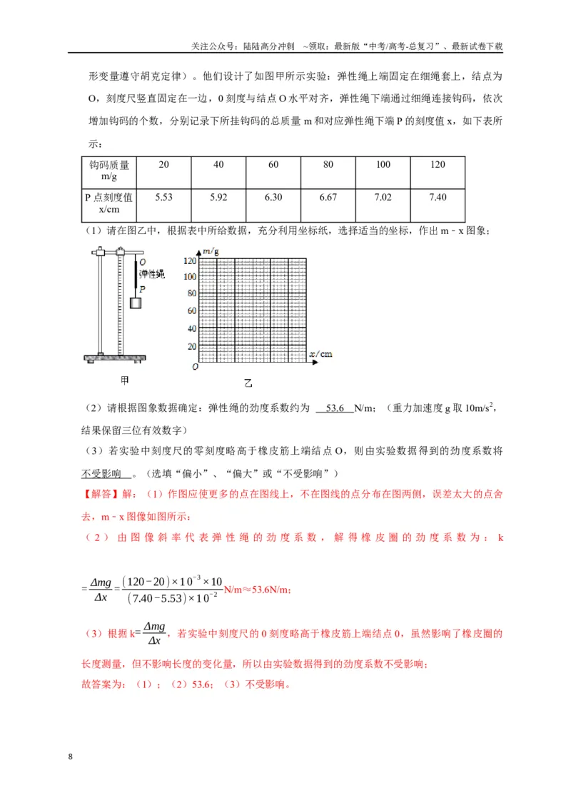 《专题35力学及其他实验（解析版）_04-物理-高考总复习_专项复习_2024年_2024高考物理三轮冲刺复习热点知识讲练题型归纳练_资料》第8页预览
