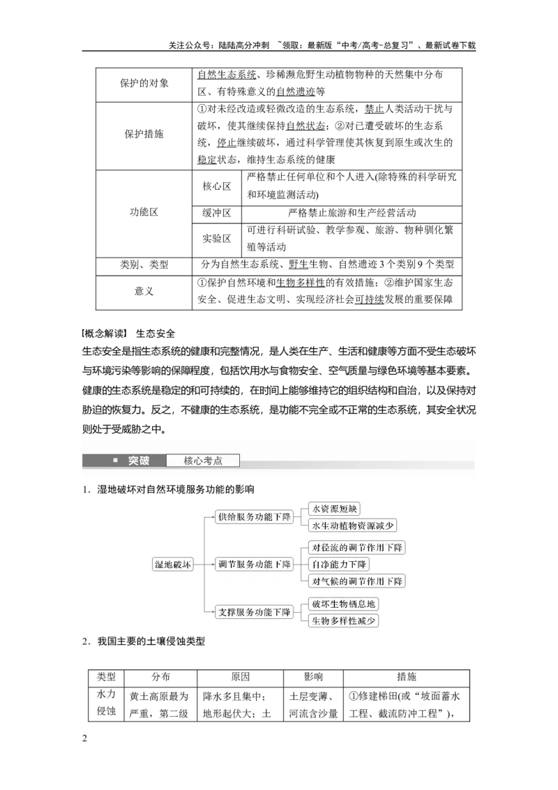 《第二章　课时73　生态保护与国家安全_07-地理-高考总复习_一轮复习_2025年_2025年大一轮复习讲义地理人教版_地理_大一轮复习讲义教师专用_配套Word版文档第三～五部分》第2页预览