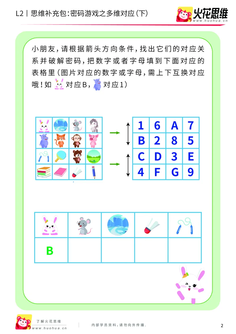 《第5专题_对应游戏_密码游戏之多维对应（下）_提高挑战包_201909062252051_（G1450)火花思维幼小衔接及L1-L5_L2完结_L2完结AI40课_05补充资料_05对应游戏》第2页预览