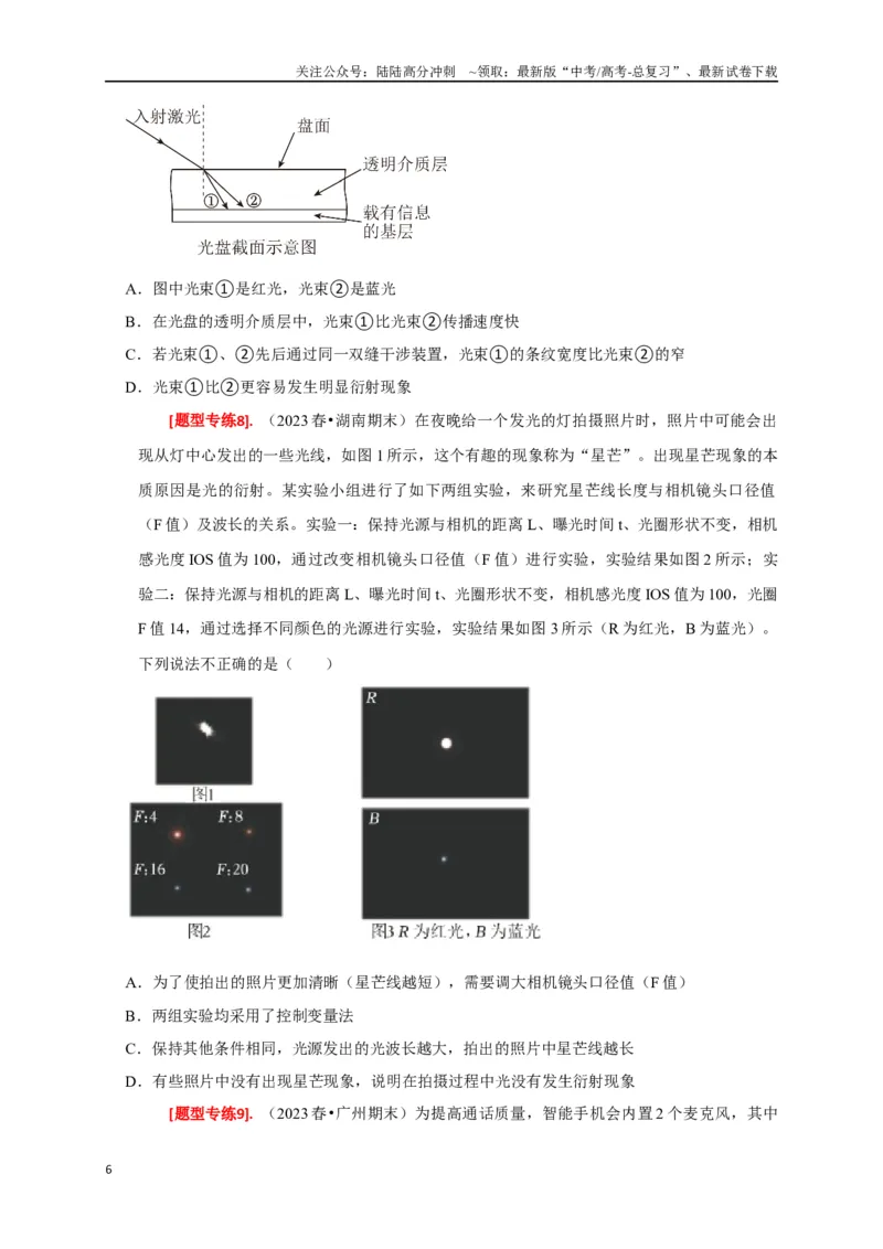 《专题34光的波动性电磁波和相对论（原卷版）_04-物理-高考总复习_专项复习_2024年_2024高考物理热点知识清单题型讲练高考复习全国通用_资料》第6页预览