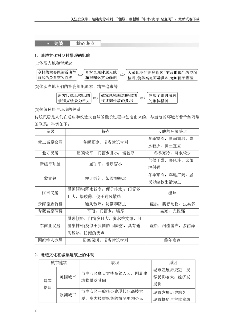《第二部分　第二章　课时46　地域文化与城乡景观_07-地理-高考总复习_一轮复习_2024年_2024高考地理大一轮复习课件讲义新人教版知识总结_2024年高考地理一轮复习讲义（新人教版）》第2页预览