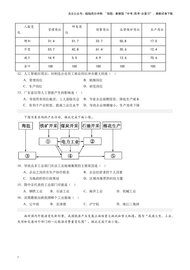 《练习21中国工业-（全国通用）（原卷版）_07-地理-高考总复习_专项复习_2024年_2024年高考区域地理总复习世界地理中国地理课件练习题_资料》第3页预览