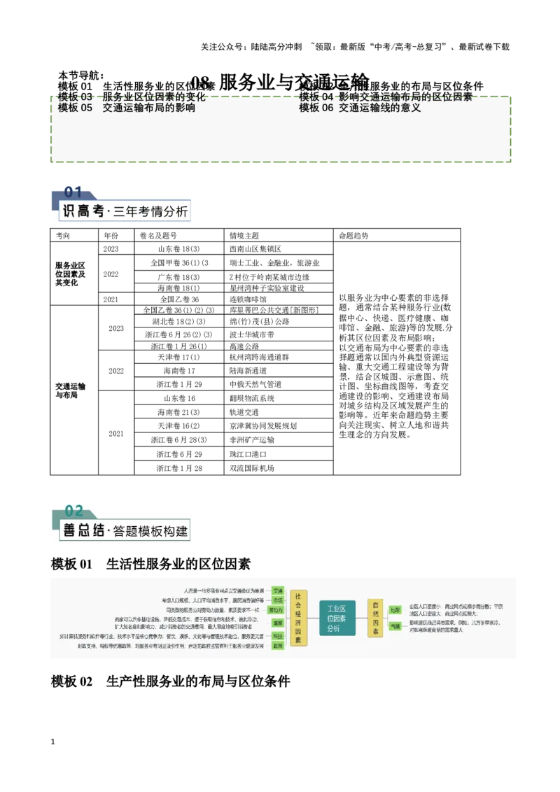 《题型08服务业与交通运输（答题模版）（原卷版）_07-地理-高考总复习_专项复习_2024年_2024年高考地理答题技巧与模板构建》第1页预览