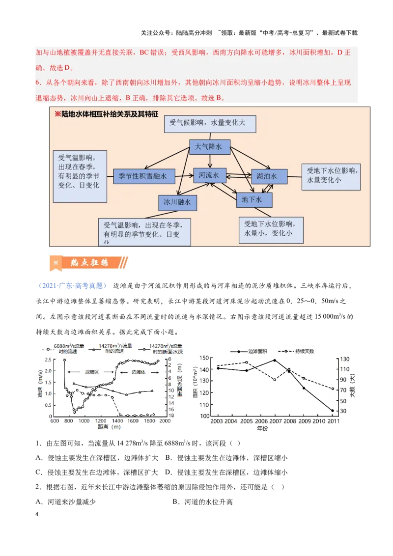 《问题1水量收支（热点题型狂练）（解析版）_07-地理-高考总复习_专项复习_2024年_2024年高考地理复习热点题型直击_资料_1-资料》第4页预览
