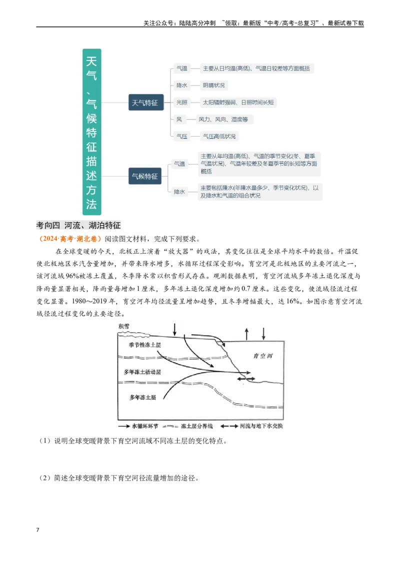 《题型01特征描述类题型-（新高考通用）（解析版）_07-地理-高考总复习_专项复习_2024年_2024高考地理真题题源解密（新高考通用）》第7页预览