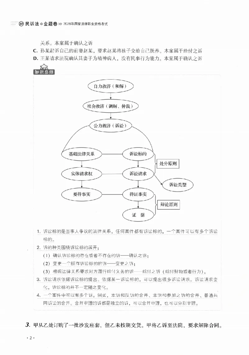 《金题卷-民诉法-刘鹏飞_2026法考客观_厚-D_132026HD金题卷》第10页预览