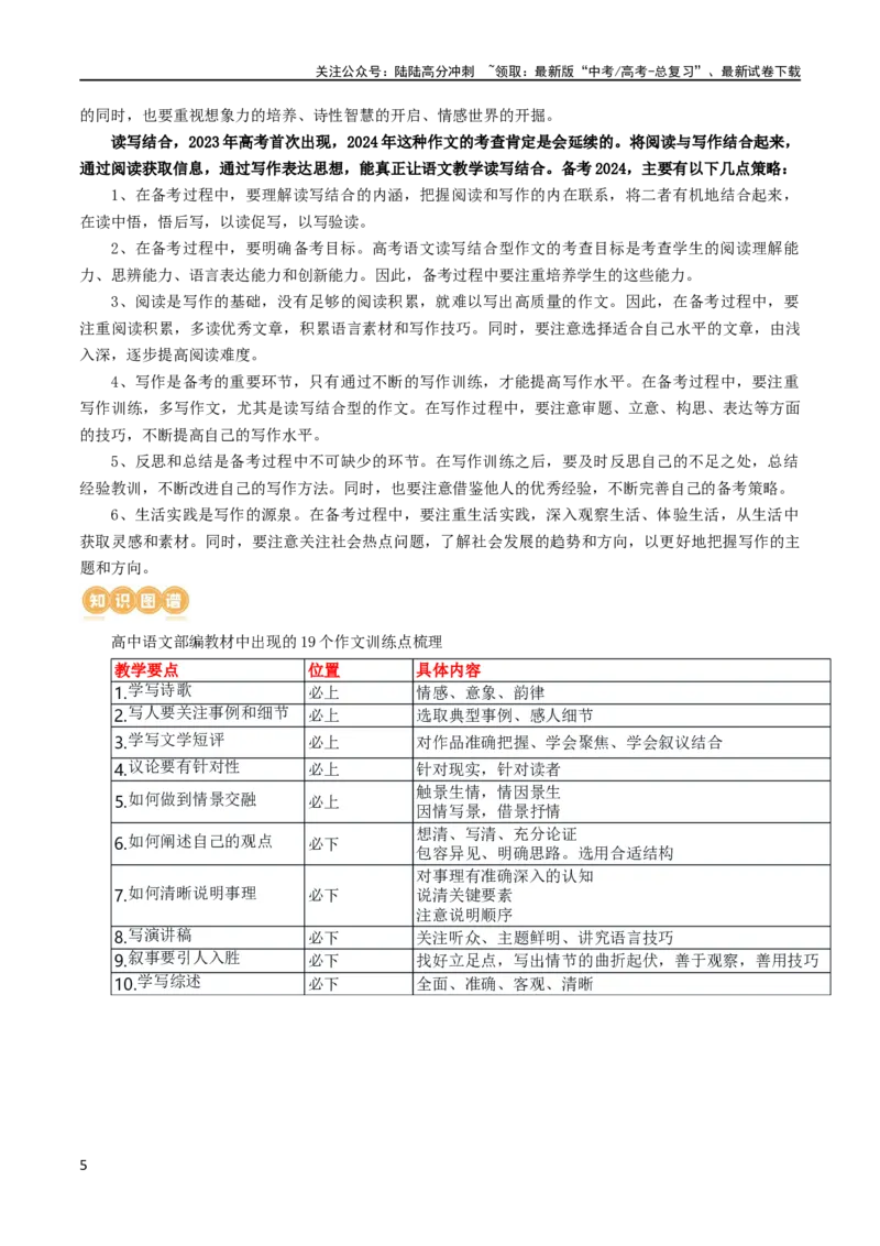 《专题29读写结合与教考衔接（讲义）-2024年高考语文二轮复习讲练测（新教材新高考）_二轮复习_2024年_2024年高考语文二轮复习讲练测（新教材新高考）_配套讲义》第5页预览