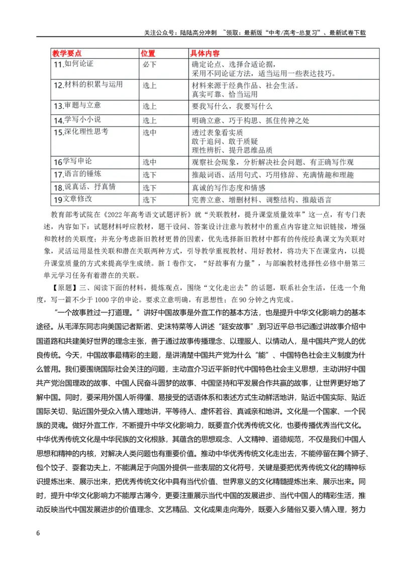 《专题29读写结合与教考衔接（讲义）-2024年高考语文二轮复习讲练测（新教材新高考）_二轮复习_2024年_2024年高考语文二轮复习讲练测（新教材新高考）_配套讲义》第6页预览