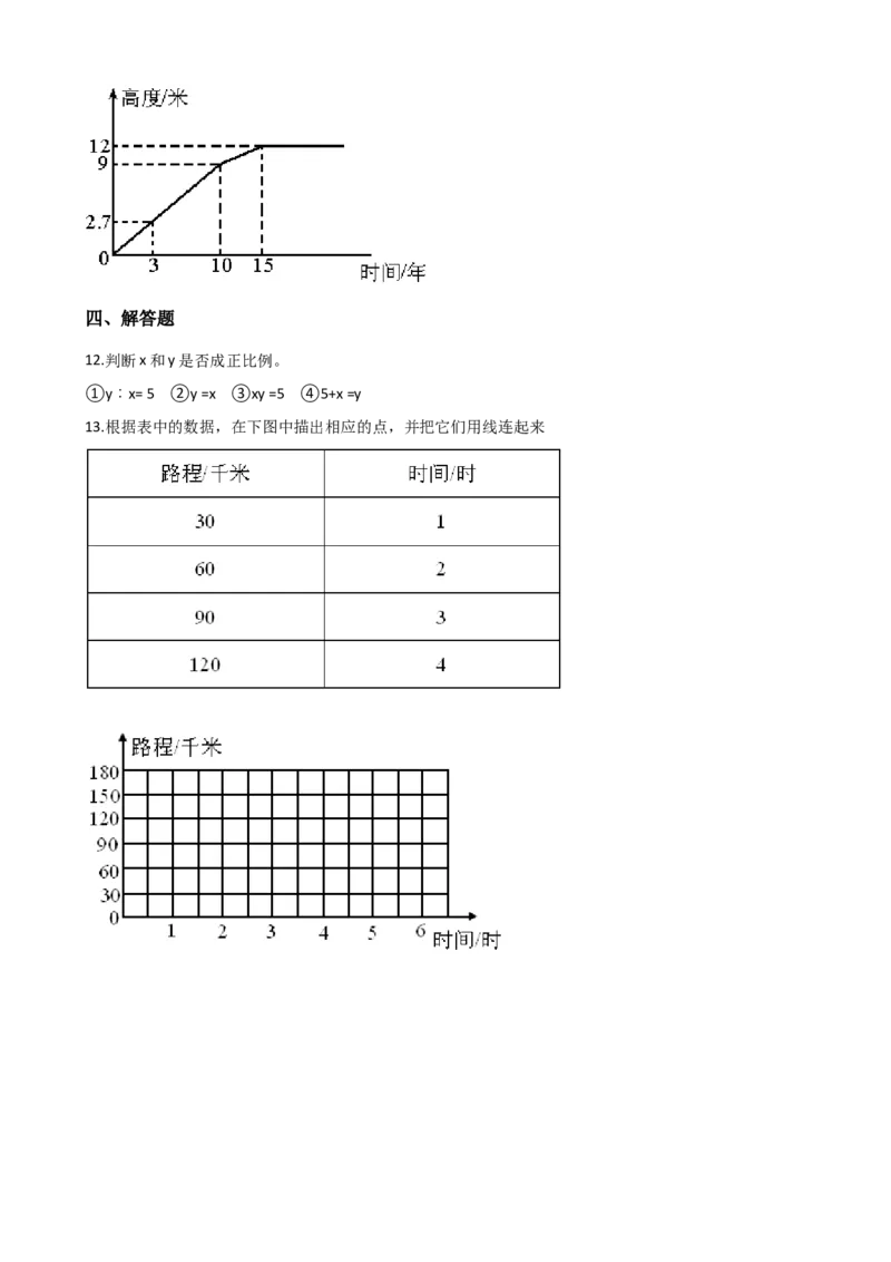 《六年级下册数学一课一练-3.2正比例西师大版（2014秋）（含解析）_小学1-6年级全科全套_1-6年级全科下册_六年级_数学_数学六下西师版》第2页预览