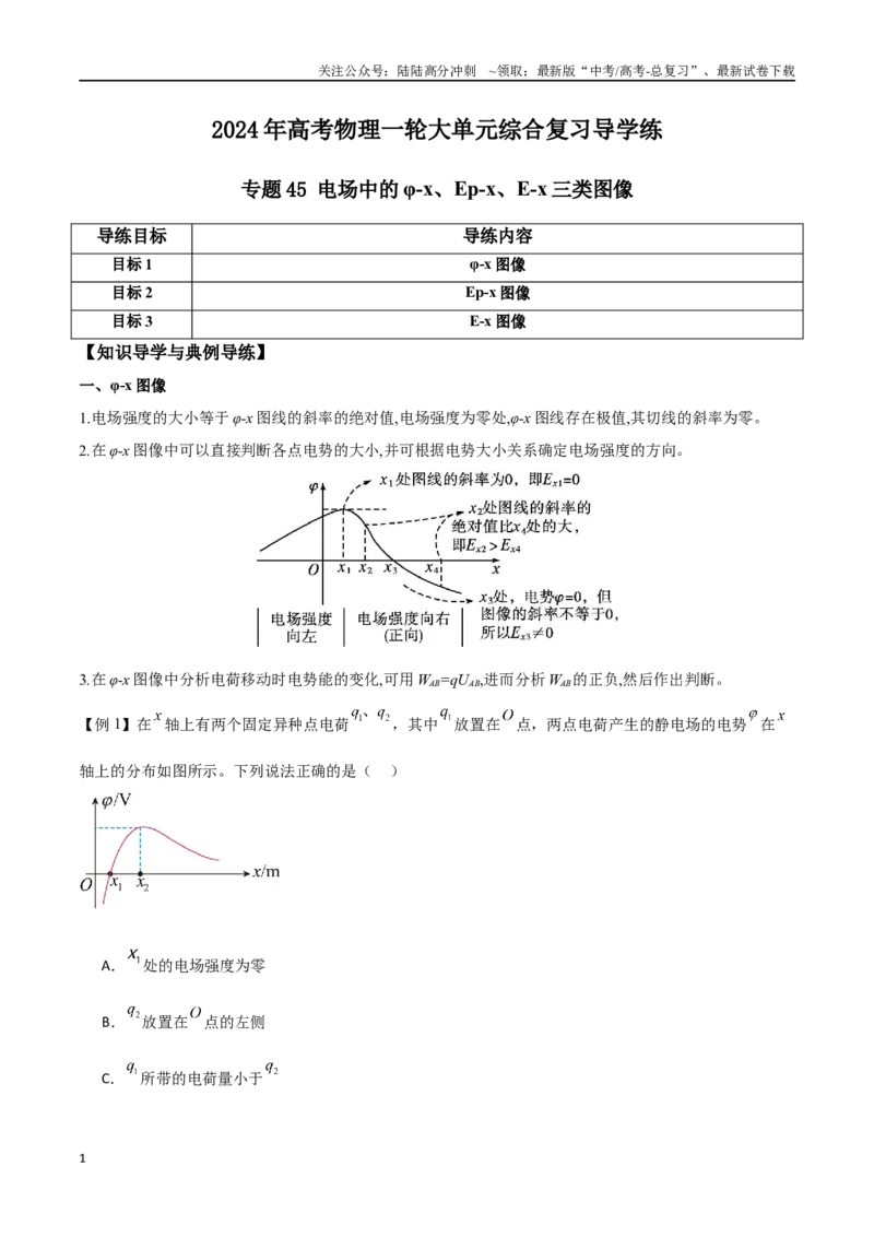 《专题45电场中的φ-x、Ep-x、E-x三类图像（原卷版）_04-物理-高考总复习_一轮复习_2024年_2024年高考物理一轮大单元综合复习导学练讲义练习_第八部分：静电场(5)份》第1页预览