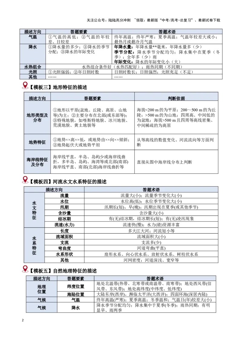 《题型01特征描述类题型（答题模版）-（解析版）_07-地理-高考总复习_专项复习_2025年_2025年高考地理答题技巧与答题模板（全国通用）》第2页预览
