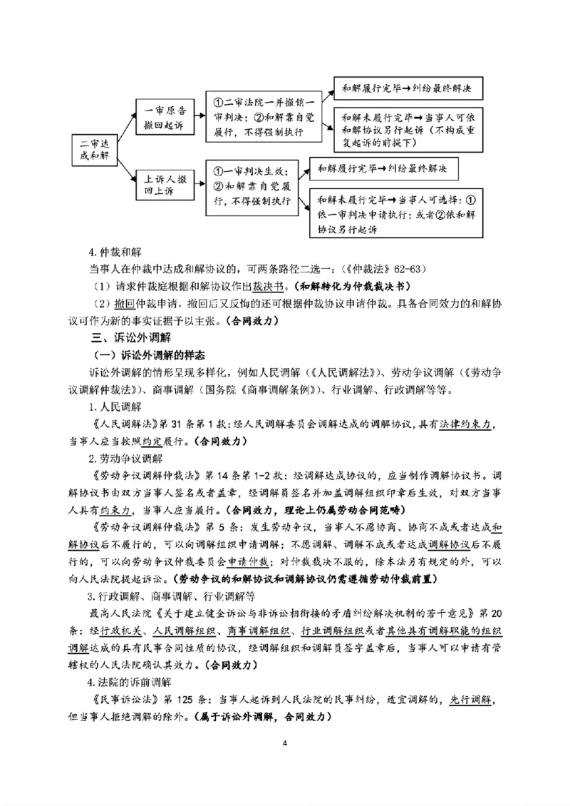 《2026年法考民诉之《导学经典4讲》_2026法考客观_名师私塾_26民诉张进德视频+讲义》第4页预览