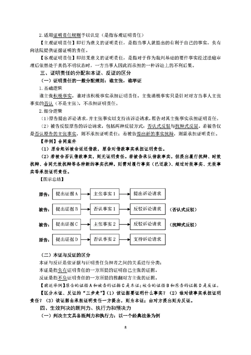 《2026年法考民诉之《导学经典4讲》_2026法考客观_名师私塾_26民诉张进德视频+讲义》第8页预览
