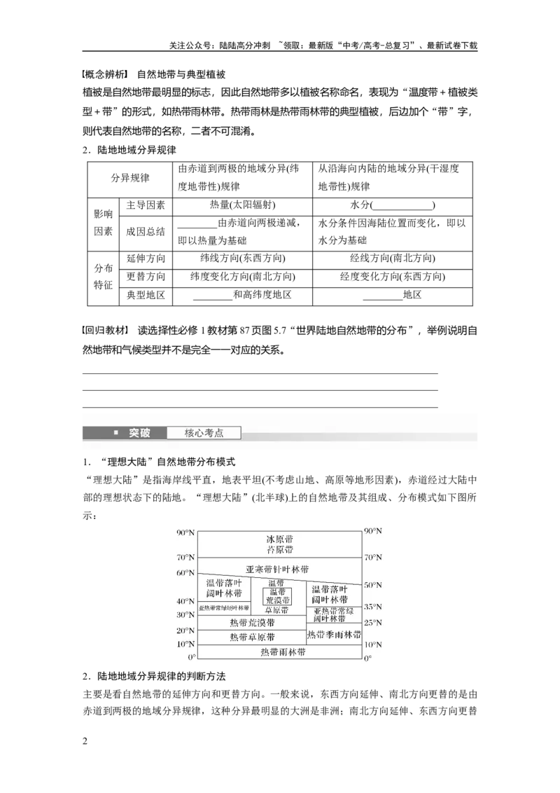 《第六章　第2讲　课时37　陆地地域分异规律　地方性分异规律_07-地理-高考总复习_一轮复习_2025年_2025年大一轮复习讲义地理人教版_地理_大一轮复习讲义学生专用_2025大一轮复习讲义》第2页预览