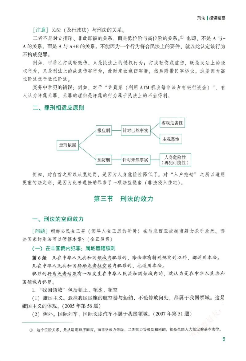 《系统强化-刑法-柏浪涛_2026法考客观_众-H_2026法考系统强化（内部）合集》第10页预览