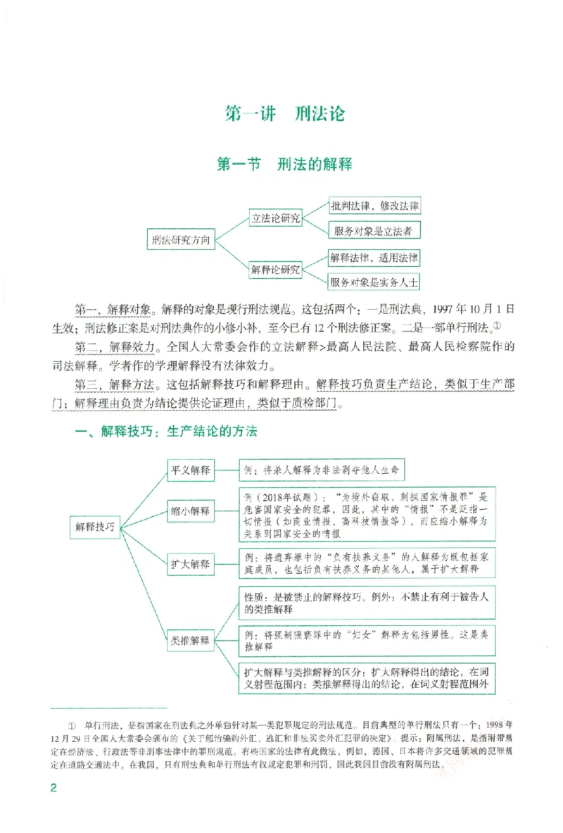 《系统强化-刑法-柏浪涛_2026法考客观_众-H_2026法考系统强化（内部）合集》第7页预览