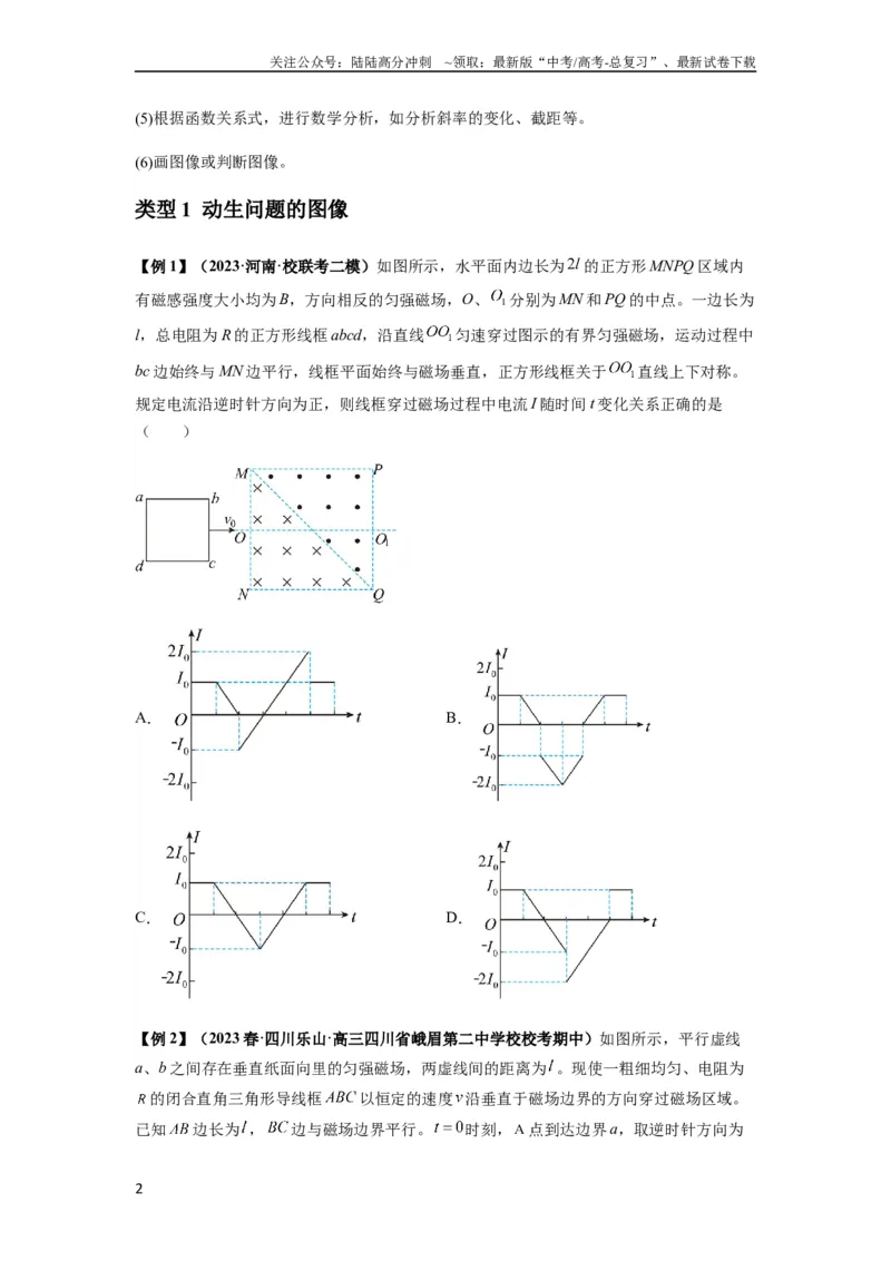《专题28电磁感应综合问题（原卷版）_04-物理-高考总复习_一轮复习_2024年_2024年高考物理一轮复习热点题型归类训练重点提升_2023版》第2页预览