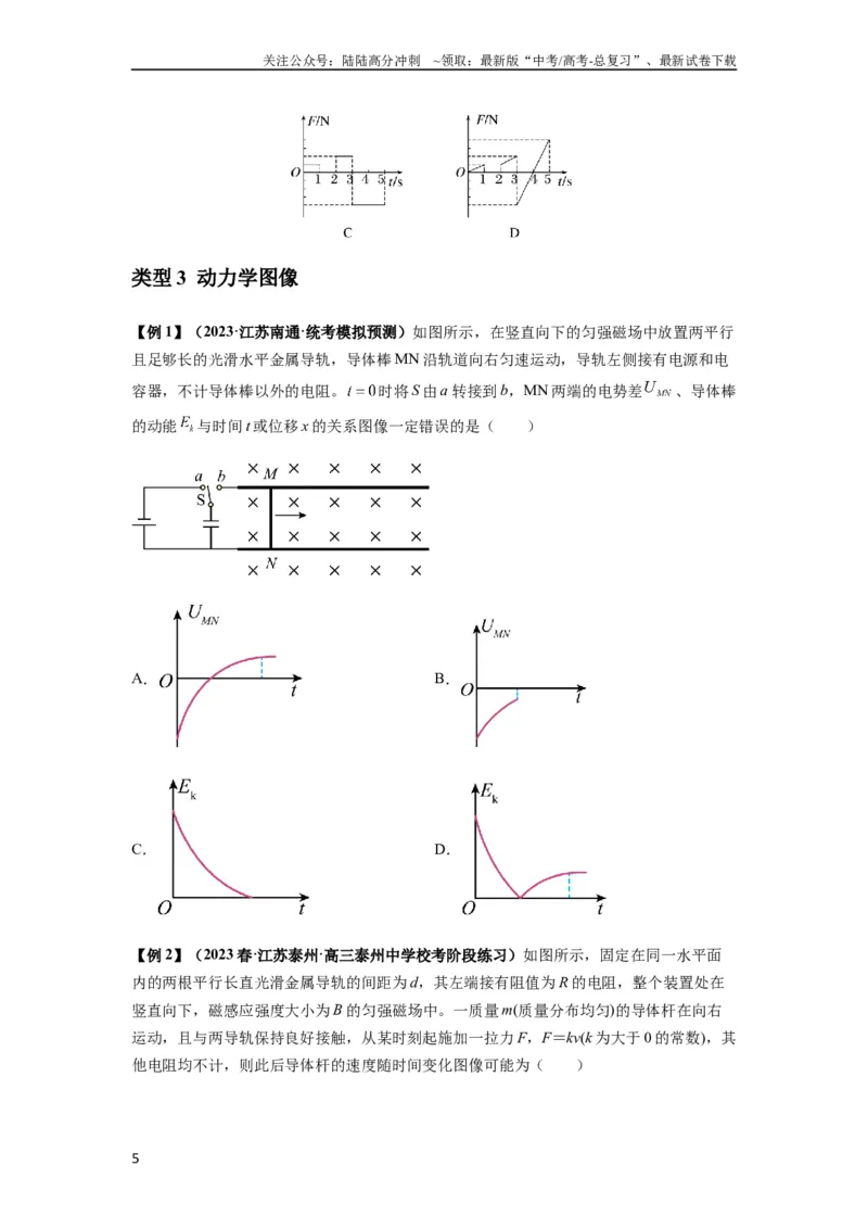 《专题28电磁感应综合问题（原卷版）_04-物理-高考总复习_一轮复习_2024年_2024年高考物理一轮复习热点题型归类训练重点提升_2023版》第5页预览