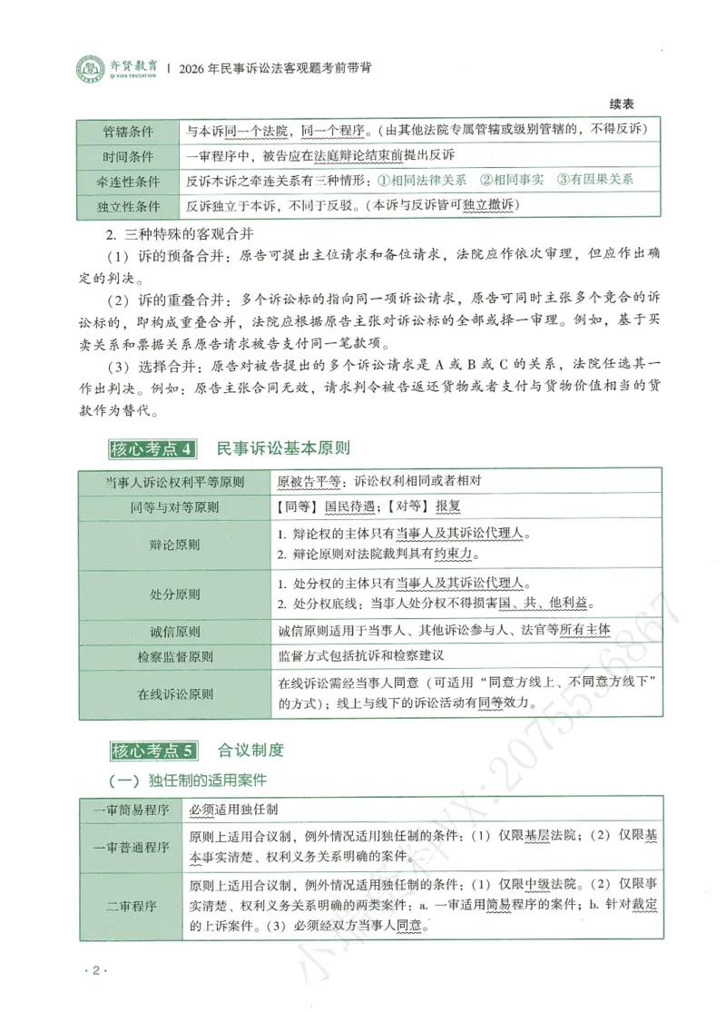 《2026QX客观考前带背民诉-张进德_2026法考客观_齐--X_042026QX法考考前带背》第6页预览