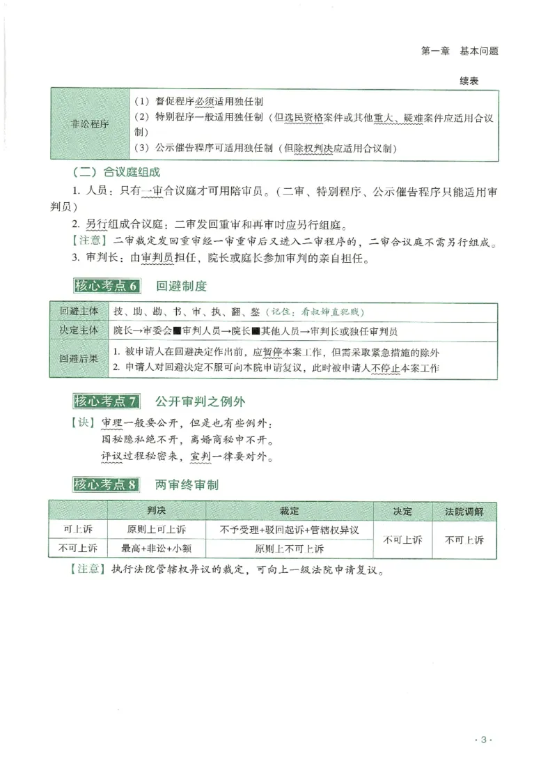 《2026QX客观考前带背民诉-张进德_2026法考客观_齐--X_042026QX法考考前带背》第7页预览