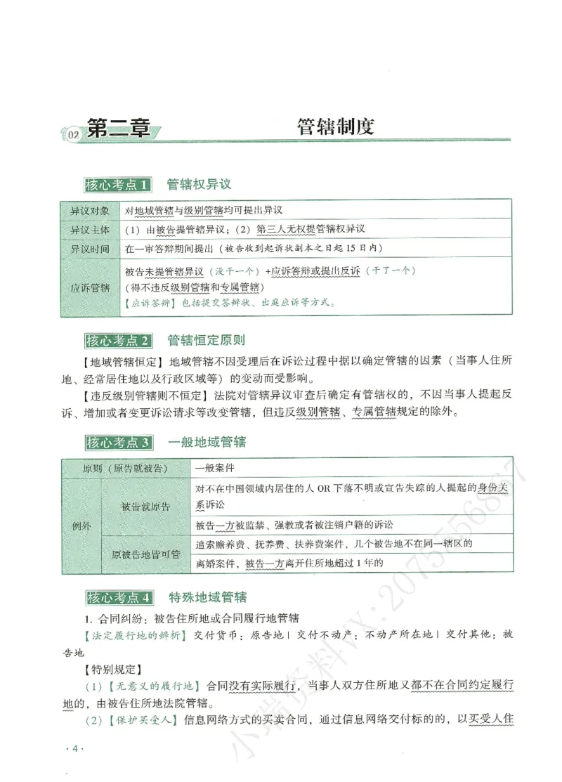 《2026QX客观考前带背民诉-张进德_2026法考客观_齐--X_042026QX法考考前带背》第8页预览