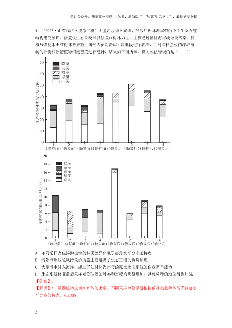 《专题34生态工程（精练）（解析版）_06-生物-高考总复习_一轮复习_2024年_2024年高考生物一轮复习串讲精练知识点梳理练习题_精练》第3页预览