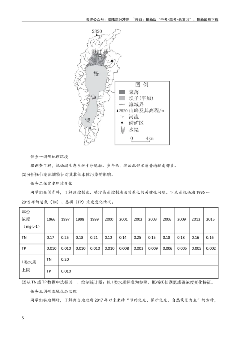 《考点巩固卷13人类与地理环境的协调发展（解析版）_07-地理-高考总复习_一轮复习_2024年_2024年高考地理一轮复习考点通关卷（新高考）_考点巩固卷》第5页预览