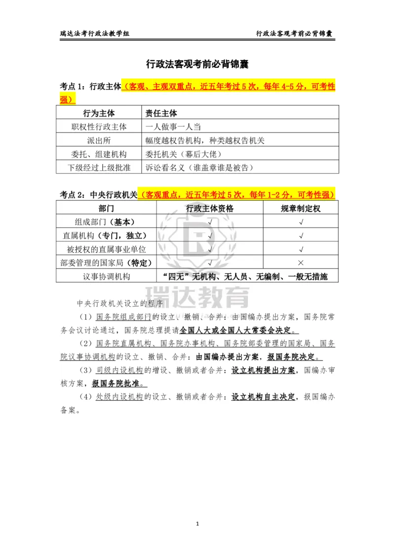 《行政_2026法考客观_瑞-D_1426RD客观考前必背锦囊》第1页预览