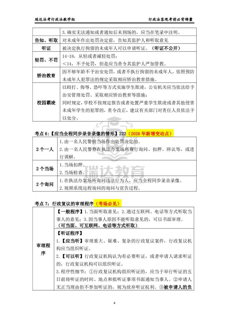 《行政_2026法考客观_瑞-D_1426RD客观考前必背锦囊》第4页预览