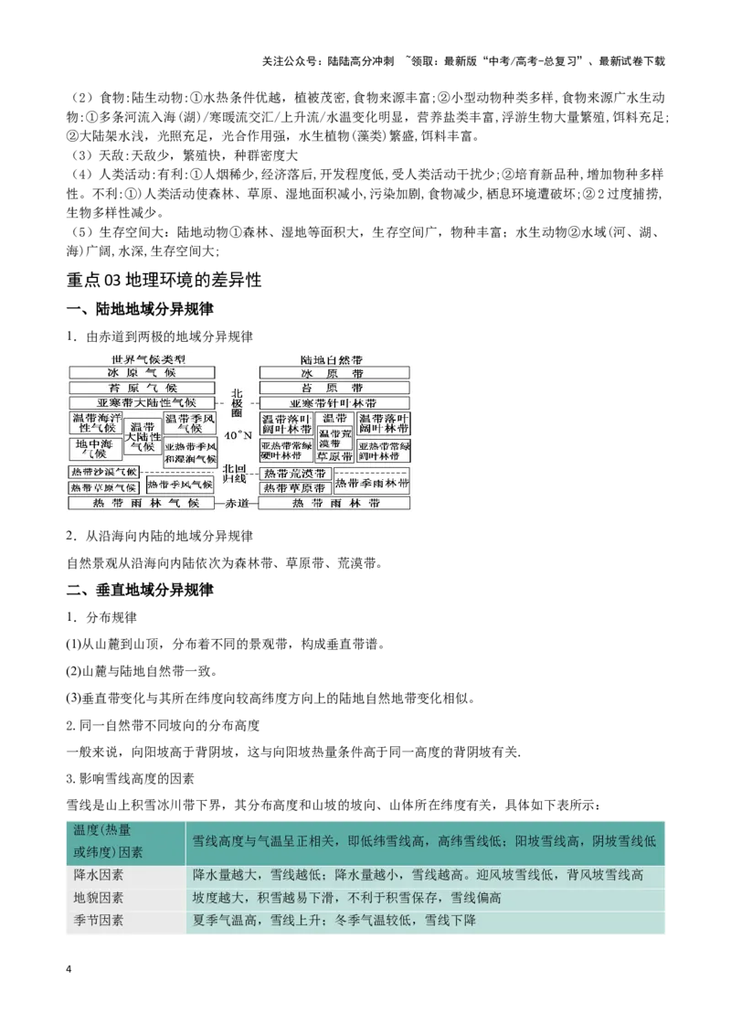 《重难点08地理环境的整体性和差异性（教师版）_07-地理-高考总复习_专项复习_2025年_2025年高考地理重难点讲义专练（西北四省专用）》第4页预览