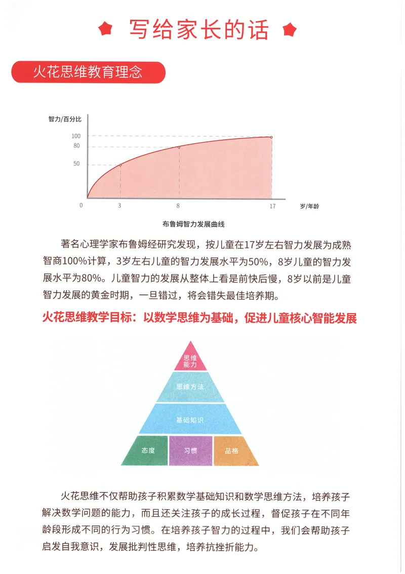 《数形游戏基础--火花秘籍_（G1450)火花思维幼小衔接及L1-L5_L4完结_火花ai课L4录播》第5页预览