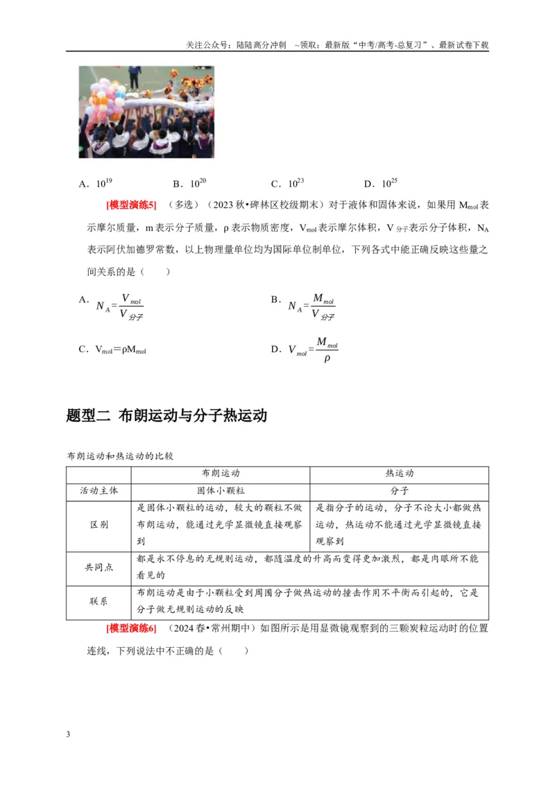 《专题29分子动理论（原卷版）_04-物理-高考总复习_专项复习_2025年_2025新版高考物理复习知识点梳理加题型归纳原卷加解析_资料》第3页预览