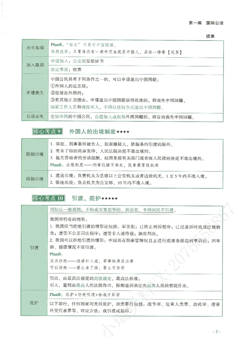《2026QX客观考前带背三国法-赵明阳_2026法考客观_齐--X_042026QX法考考前带背》第10页预览