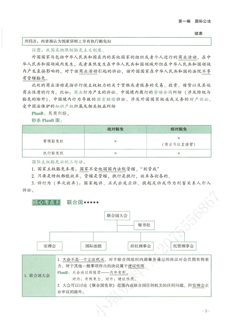 《2026QX客观考前带背三国法-赵明阳_2026法考客观_齐--X_042026QX法考考前带背》第6页预览
