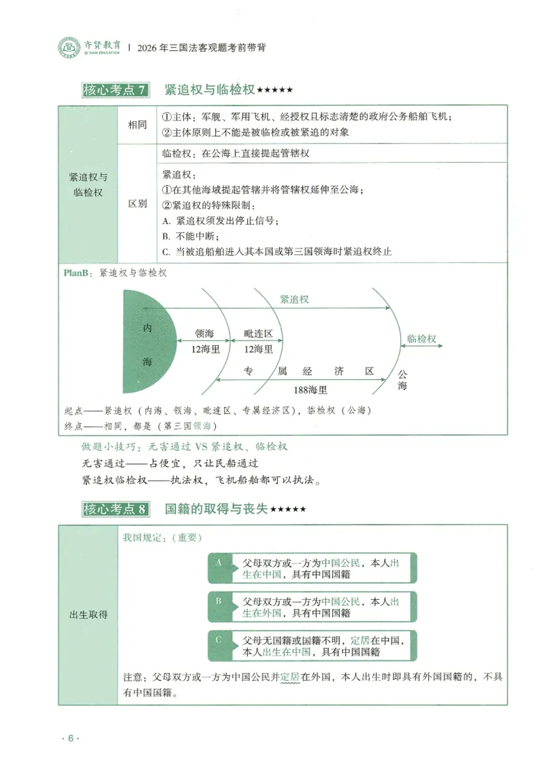 《2026QX客观考前带背三国法-赵明阳_2026法考客观_齐--X_042026QX法考考前带背》第9页预览