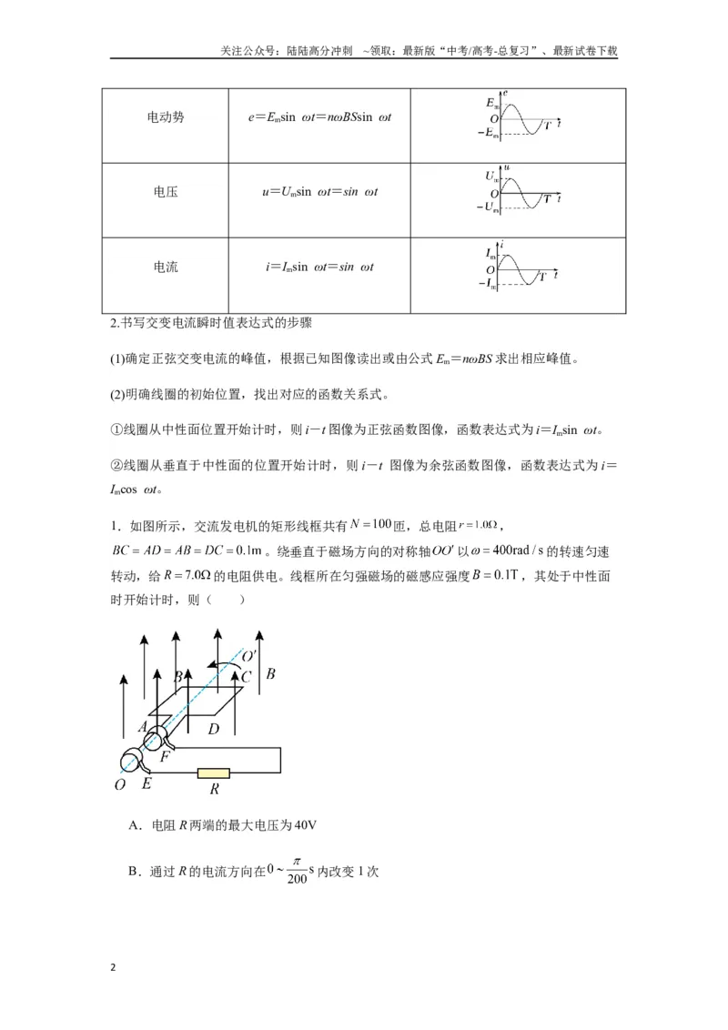 《专题30交变电流与变压器(教师版)_04-物理-高考总复习_一轮复习_2025年_2025年高考物理一轮复习热点题型归类》第2页预览