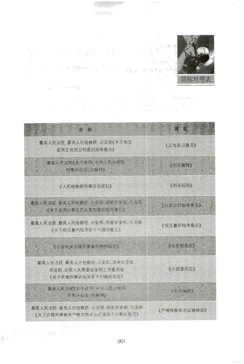 《2026法考案例分析指导用书上册（刑法、刑诉、行政）_removepwd_2026法考主观_2026主观文档资料_26年案例分析指导用书（全）》第8页预览